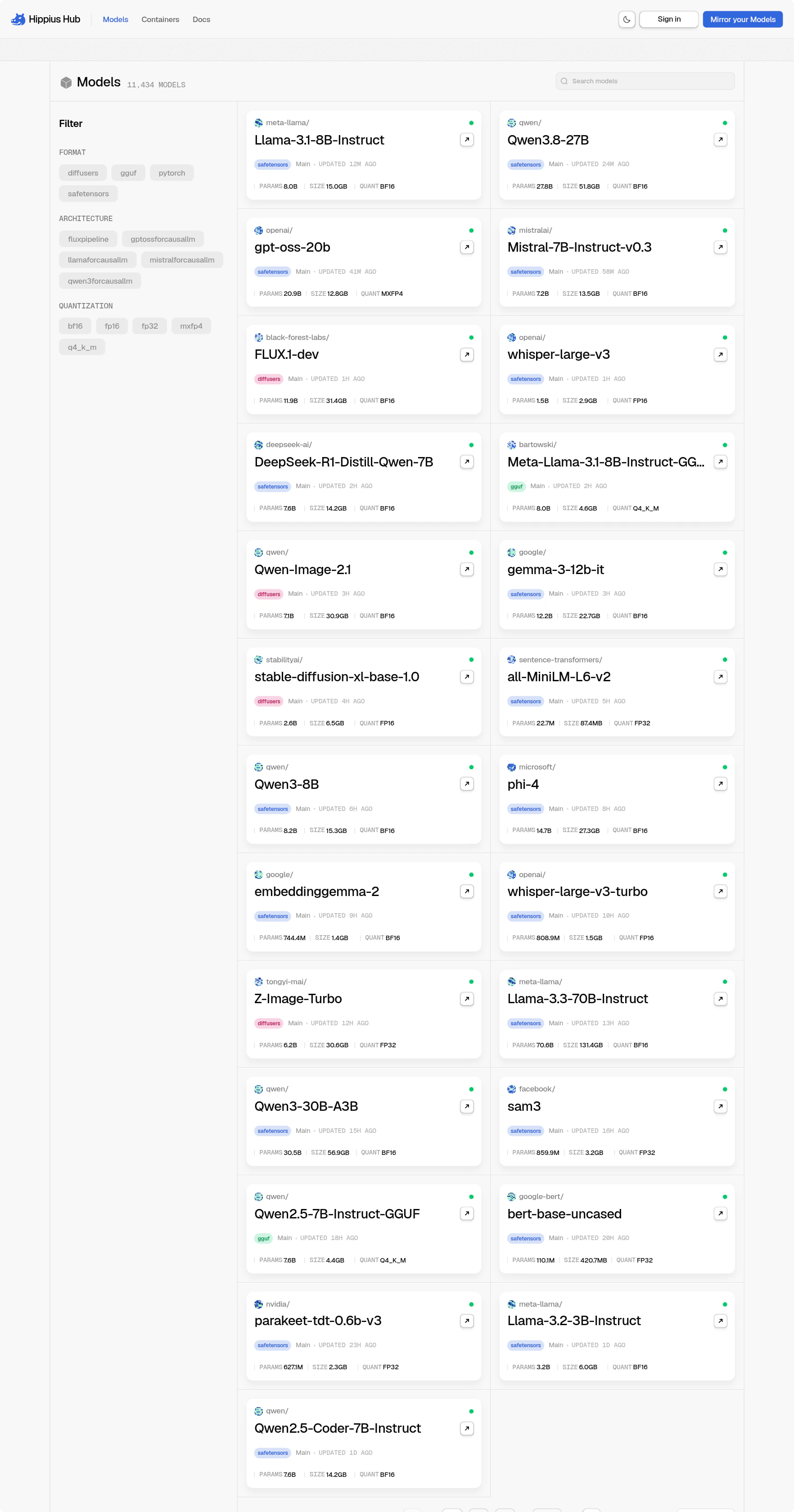 Die Seite „Models“ von Hippius Hub mit Filtern für Format, Architektur und Quantisierung neben den Modellkarten