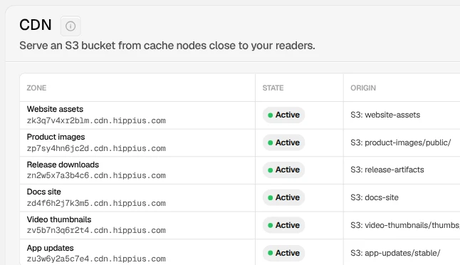 The console’s CDN page, listing zones that serve S3 buckets