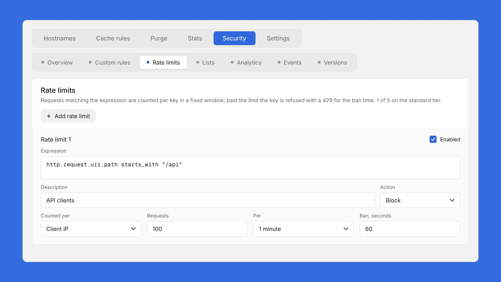 Hippius console WAF overview with log-only mode selected and the Standard tier at $5 per month