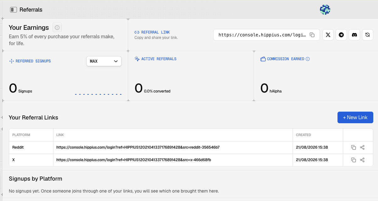 Hippius console Referrals page showing two active referral links created for Reddit and X.