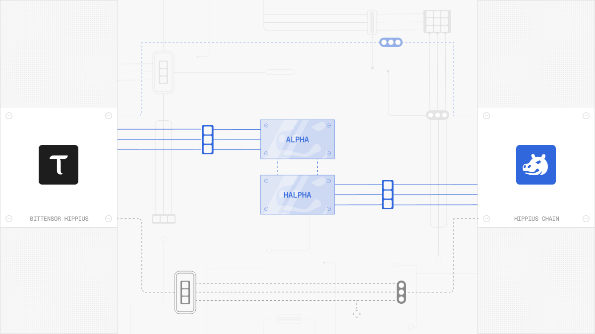 Diagram showing Bittensor subnet alpha flowing to hippius chain and becoming halpha at 1:1 ratio.
