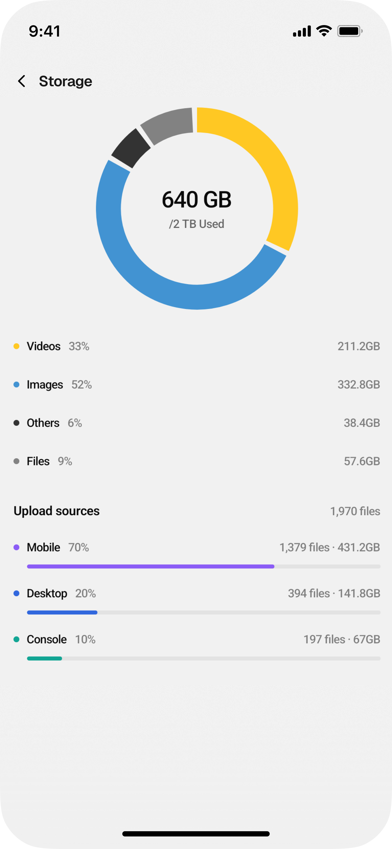 The Hippius mobile app showing storage used by videos, images, files and other data